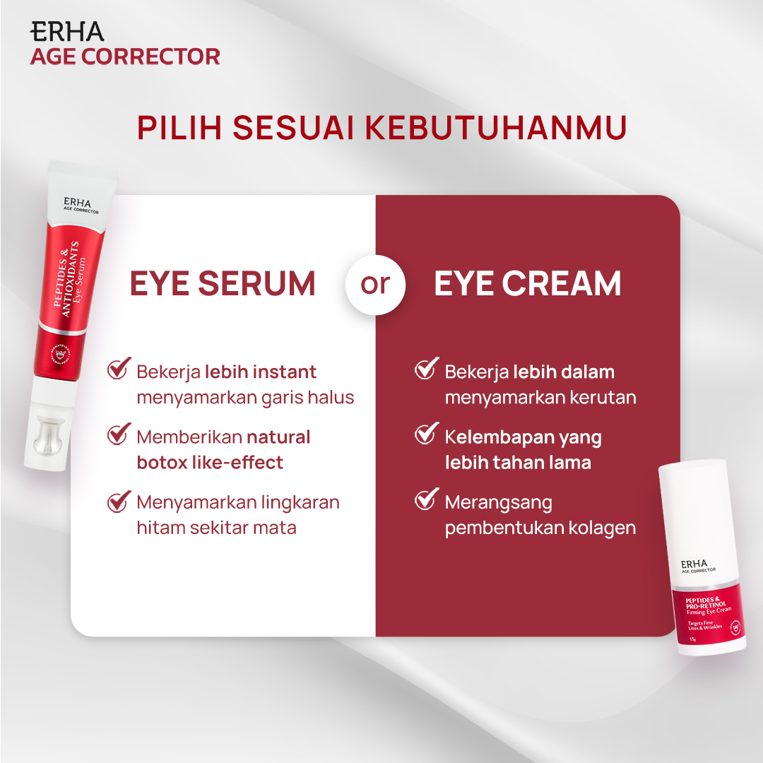 Peptides & Antioxidants Eye Serum